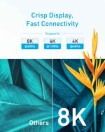 Anker HDMI Cable (6 ft, 8K) - Image 4