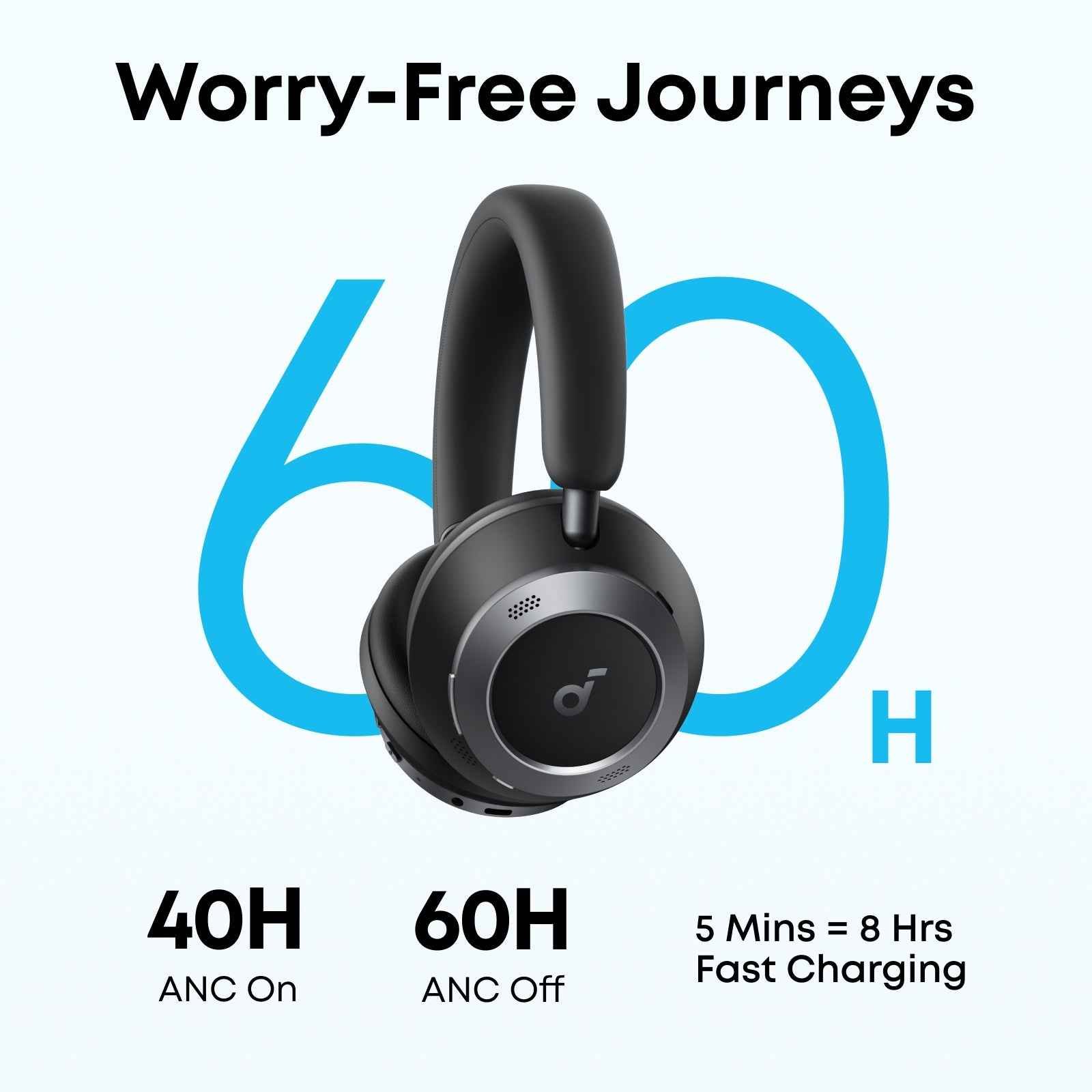 soundcore Space One Pro | FlexiCurve Over-Ear Headphone - Image 4